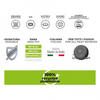 Obrázek galerie pro produkt Sada italského kuchyňského nádobí Moneta ProtectionBase