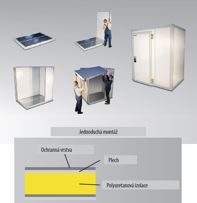 Obrázek galerie pro produkt Polair Standard KXH 14,90 + AKCE%, Chladící stavebnicový box z PUR panelů 2560x2860x2460