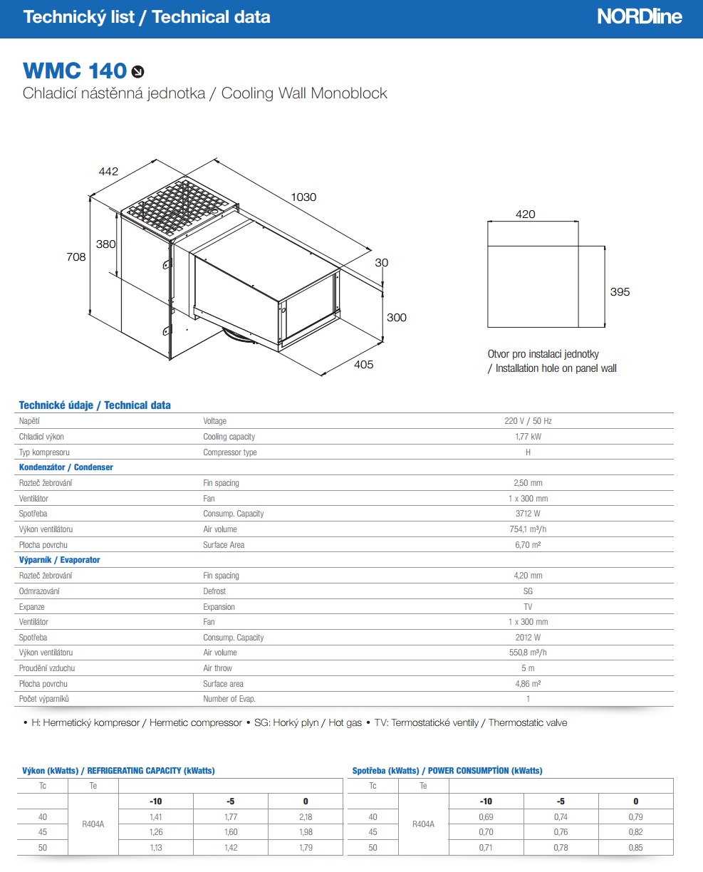 Obrázek galerie pro produkt NORDline WMC 140 + AKCE Záruka+, Chladicí nástěnná bloková jednotka pro montovaný box, výkon 9-14 m3