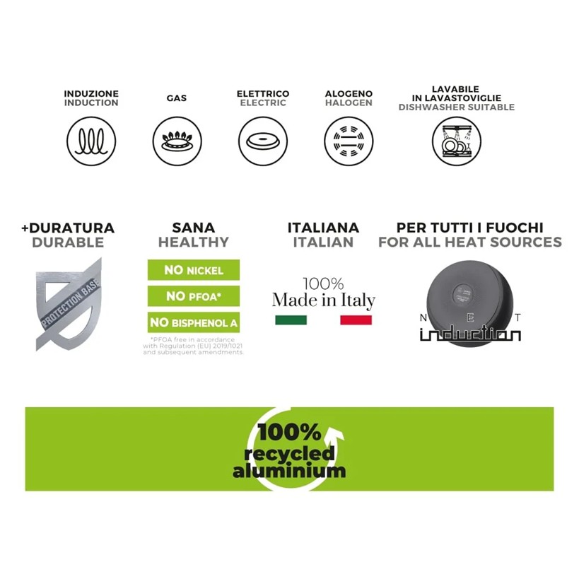 Obrázek galerie pro produkt Sada italského kuchyňského nádobí Moneta ProtectionBase